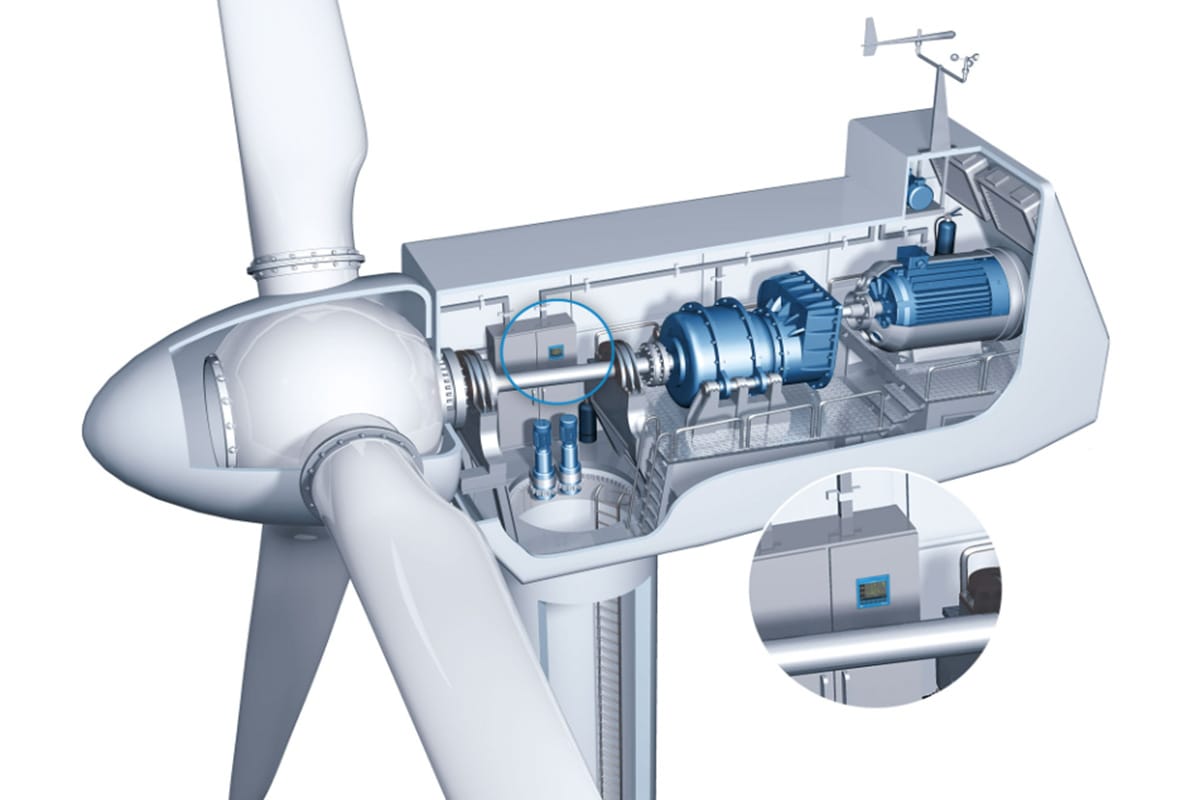 Wind Power Generation